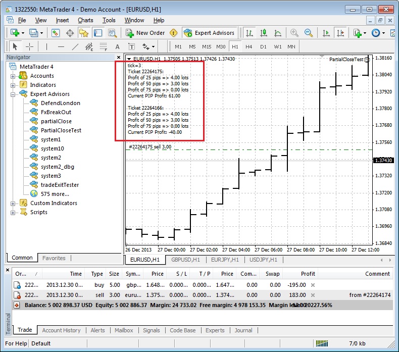 Partial Close on MetaTrader Price Chart