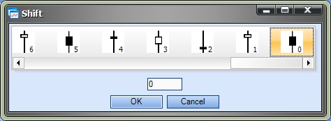 MQL Shift Entry Screen