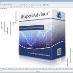 Candlestick Pattern Library Plug-in for MT4 Expert Advisor Builder