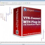 VTS MT4 Expert Advisor Builder Plug-in: TrendLine