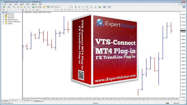 VTS MT4 Expert Advisor Builder Plug-in: TrendLine