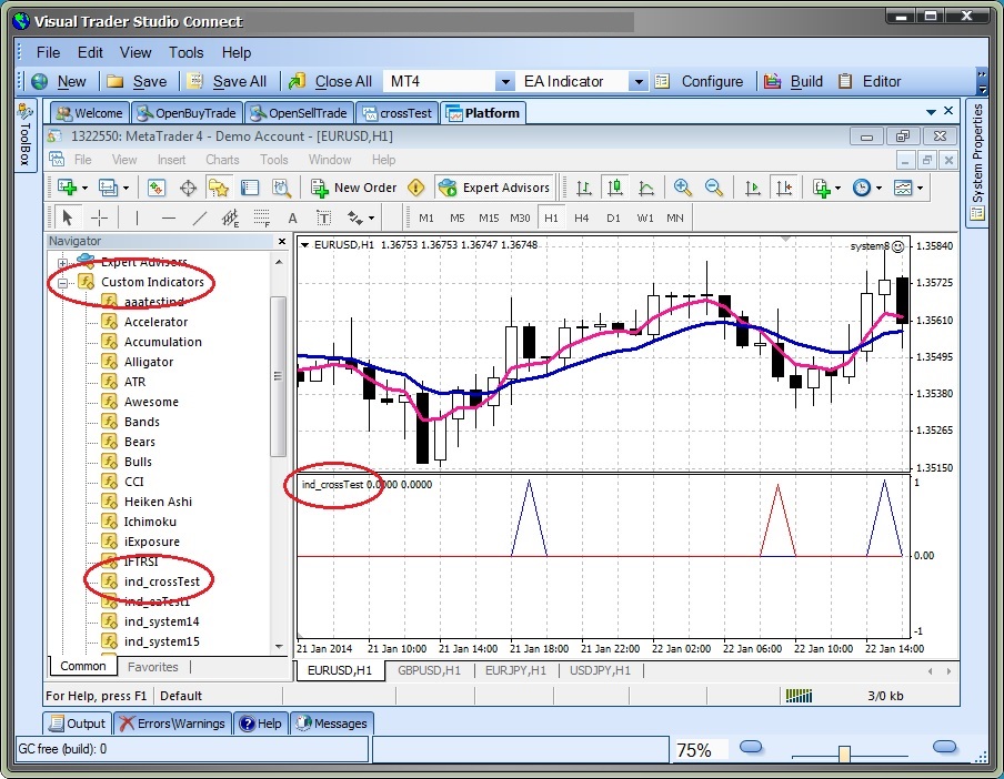 vts-ea-indicator-chart