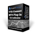 EA Indicator MT4 Expert Advisor Builder Plug-in
