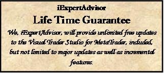 iExpertAdvisor Life Time Guarantee