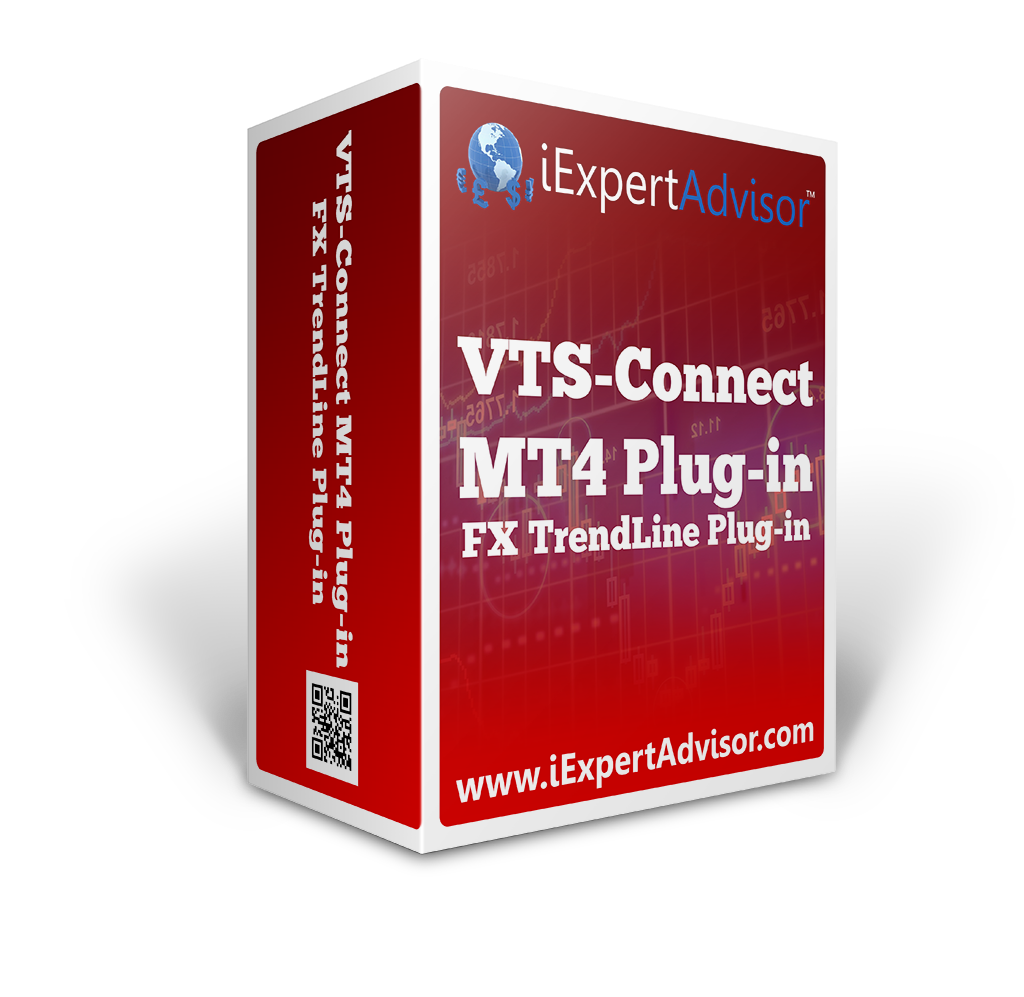Profit Exits MT4 Expert Advisor Builder Plug-in